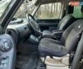 Черный Рено Эспейс, объемом двигателя 2 л и пробегом 204 тыс. км за 7500 $, фото 8 на Automoto.ua
