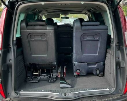 Черный Рено Эспейс, объемом двигателя 2 л и пробегом 197 тыс. км за 7800 $, фото 18 на Automoto.ua