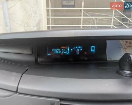 Чорний Рено Еспейс, об'ємом двигуна 2 л та пробігом 350 тис. км за 6700 $, фото 7 на Automoto.ua