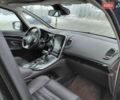Черный Рено Эспейс, объемом двигателя 1.6 л и пробегом 332 тыс. км за 15000 $, фото 11 на Automoto.ua