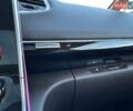 Черный Рено Эспейс, объемом двигателя 1.6 л и пробегом 150 тыс. км за 16800 $, фото 17 на Automoto.ua
