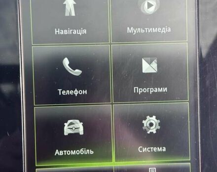 Рено Эспейс 2016 в Полтаве на Automoto.ua Черный Рено Эспейс, объемом двигателя 1.6 л и пробегом 215 тыс. км за 18950 $, фото 39 на Automoto.ua