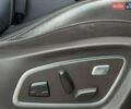 Рено Эспейс 2016 в Львове на Automoto.ua Черный Рено Эспейс, объемом двигателя 1.6 л и пробегом 262 тыс. км за 14990 $, фото 28 на Automoto.ua