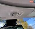 Рено Эспейс 2016 в Полтаве на Automoto.ua Черный Рено Эспейс, объемом двигателя 1.6 л и пробегом 215 тыс. км за 18950 $, фото 47 на Automoto.ua