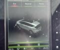 Рено Эспейс 2016 в Полтаве на Automoto.ua Черный Рено Эспейс, объемом двигателя 1.6 л и пробегом 215 тыс. км за 18950 $, фото 38 на Automoto.ua
