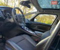 Рено Эспейс 2016 в Ивано-Франковске на Automoto.ua Черный Рено Эспейс, объемом двигателя 1.6 л и пробегом 202 тыс. км за 15400 $, фото 10 на Automoto.ua