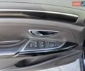 Рено Эспейс 2016 в Полтаве на Automoto.ua Черный Рено Эспейс, объемом двигателя 1.6 л и пробегом 215 тыс. км за 18950 $, фото 48 на Automoto.ua
