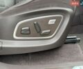Черный Рено Эспейс, объемом двигателя 1.6 л и пробегом 227 тыс. км за 15999 $, фото 34 на Automoto.ua