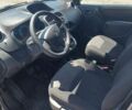 Черный Рено Эспейс, объемом двигателя 1.6 л и пробегом 188 тыс. км за 16200 $, фото 14 на Automoto.ua