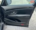 Черный Рено Эспейс, объемом двигателя 2 л и пробегом 89 тыс. км за 28500 $, фото 7 на Automoto.ua