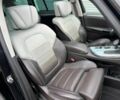 Черный Рено Эспейс, объемом двигателя 1.6 л и пробегом 57 тыс. км за 9500 $, фото 9 на Automoto.ua