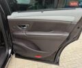 Фиолетовый Рено Эспейс, объемом двигателя 1.6 л и пробегом 207 тыс. км за 15700 $, фото 48 на Automoto.ua