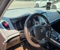 Фиолетовый Рено Эспейс, объемом двигателя 1.6 л и пробегом 326 тыс. км за 17199 $, фото 22 на Automoto.ua