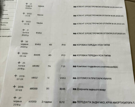 Фиолетовый Рено Эспейс, объемом двигателя 1.6 л и пробегом 204 тыс. км за 16599 $, фото 104 на Automoto.ua