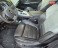 Фіолетовий Рено Еспейс, об'ємом двигуна 1.6 л та пробігом 161 тис. км за 17800 $, фото 25 на Automoto.ua