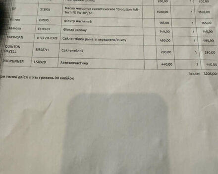 Фиолетовый Рено Эспейс, объемом двигателя 1.6 л и пробегом 204 тыс. км за 16599 $, фото 102 на Automoto.ua