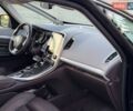 Фиолетовый Рено Эспейс, объемом двигателя 1.6 л и пробегом 250 тыс. км за 15300 $, фото 50 на Automoto.ua
