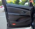 Фиолетовый Рено Эспейс, объемом двигателя 1.6 л и пробегом 242 тыс. км за 14900 $, фото 43 на Automoto.ua