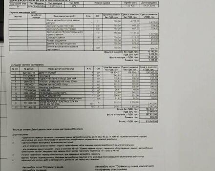 Коричневый Рено Эспейс, объемом двигателя 1.6 л и пробегом 155 тыс. км за 21450 $, фото 35 на Automoto.ua