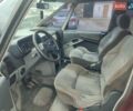 Красный Рено Эспейс, объемом двигателя 3 л и пробегом 377 тыс. км за 1550 $, фото 1 на Automoto.ua