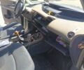 Рено Эспейс, объемом двигателя 1.9 л и пробегом 380 тыс. км за 2500 $, фото 7 на Automoto.ua