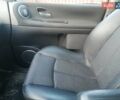 Рено Еспейс, об'ємом двигуна 1.9 л та пробігом 312 тис. км за 4500 $, фото 6 на Automoto.ua