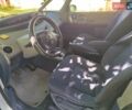 Рено Еспейс, об'ємом двигуна 2.19 л та пробігом 268 тис. км за 3400 $, фото 19 на Automoto.ua
