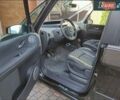 Рено Еспейс, об'ємом двигуна 1.9 л та пробігом 170 тис. км за 6500 $, фото 15 на Automoto.ua