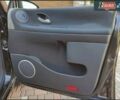 Рено Еспейс, об'ємом двигуна 1.9 л та пробігом 170 тис. км за 6500 $, фото 39 на Automoto.ua