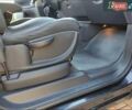 Рено Еспейс, об'ємом двигуна 1.9 л та пробігом 170 тис. км за 6500 $, фото 41 на Automoto.ua