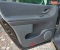 Рено Еспейс, об'ємом двигуна 1.9 л та пробігом 170 тис. км за 6500 $, фото 30 на Automoto.ua