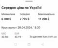 Рено Еспейс, об'ємом двигуна 0 л та пробігом 265 тис. км за 7900 $, фото 1 на Automoto.ua