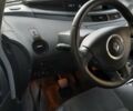 Рено Еспейс, об'ємом двигуна 2 л та пробігом 260 тис. км за 8500 $, фото 14 на Automoto.ua
