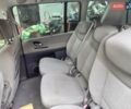 Сірий Рено Еспейс, об'ємом двигуна 2 л та пробігом 221 тис. км за 5200 $, фото 12 на Automoto.ua