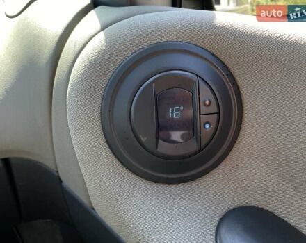 Серый Рено Эспейс, объемом двигателя 2 л и пробегом 187 тыс. км за 5499 $, фото 40 на Automoto.ua