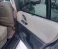 Сірий Рено Еспейс, об'ємом двигуна 1.9 л та пробігом 294 тис. км за 4650 $, фото 13 на Automoto.ua