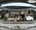 Рено Эспейс 2004 в Новых Санжарах на Automoto.ua Серый Рено Эспейс, объемом двигателя 2 л и пробегом 260 тыс. км за 5000 $, фото 11 на Automoto.ua