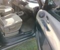 Сірий Рено Еспейс, об'ємом двигуна 1.9 л та пробігом 294 тис. км за 4650 $, фото 37 на Automoto.ua