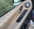 Серый Рено Эспейс, объемом двигателя 1.9 л и пробегом 257 тыс. км за 5700 $, фото 10 на Automoto.ua