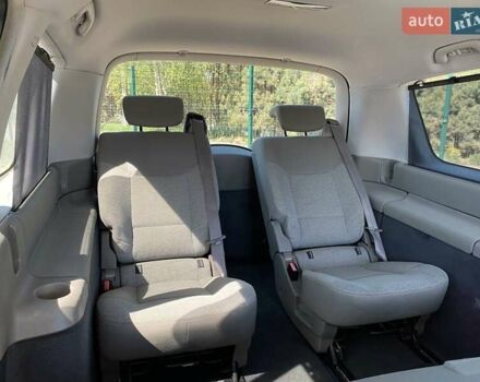 Серый Рено Эспейс, объемом двигателя 2 л и пробегом 187 тыс. км за 5499 $, фото 58 на Automoto.ua