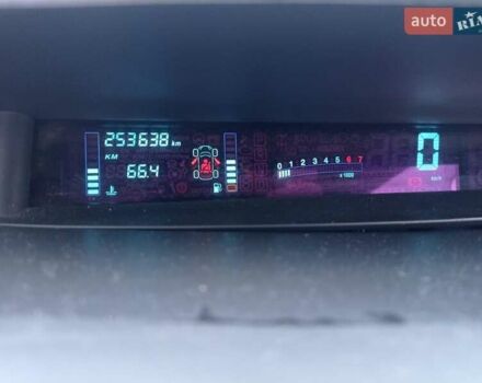 Серый Рено Эспейс, объемом двигателя 2 л и пробегом 254 тыс. км за 4600 $, фото 4 на Automoto.ua