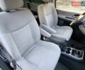 Серый Рено Эспейс, объемом двигателя 2.2 л и пробегом 320 тыс. км за 5500 $, фото 11 на Automoto.ua