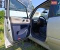 Сірий Рено Еспейс, об'ємом двигуна 2.19 л та пробігом 285 тис. км за 2500 $, фото 3 на Automoto.ua