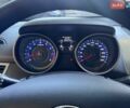 Сірий Рено Еспейс, об'ємом двигуна 2 л та пробігом 205 тис. км за 7300 $, фото 1 на Automoto.ua