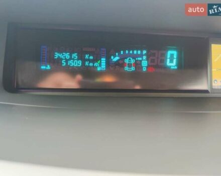 Серый Рено Эспейс, объемом двигателя 2 л и пробегом 342 тыс. км за 8200 $, фото 13 на Automoto.ua