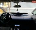 Серый Рено Эспейс, объемом двигателя 2 л и пробегом 300 тыс. км за 9000 $, фото 6 на Automoto.ua