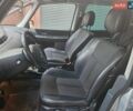 Сірий Рено Еспейс, об'ємом двигуна 2 л та пробігом 257 тис. км за 8700 $, фото 20 на Automoto.ua