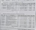 Сірий Рено Еспейс, об'ємом двигуна 2 л та пробігом 251 тис. км за 5599 $, фото 50 на Automoto.ua