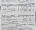 Сірий Рено Еспейс, об'ємом двигуна 2 л та пробігом 251 тис. км за 5599 $, фото 54 на Automoto.ua