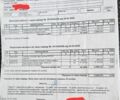 Сірий Рено Еспейс, об'ємом двигуна 2 л та пробігом 251 тис. км за 5599 $, фото 46 на Automoto.ua